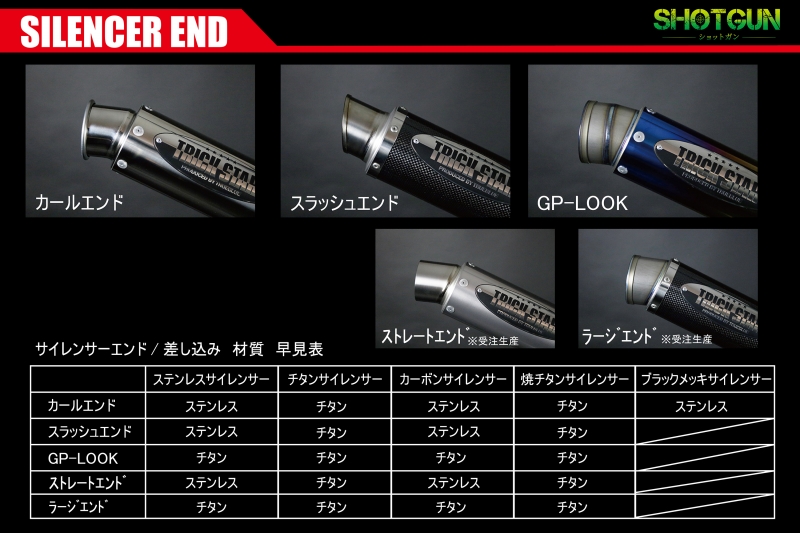 トリックスター│ショットガン サイレンサー 焼チタン│差込み径 60.5Φ