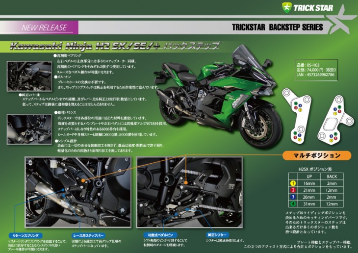 本日「Ninja H2SX、SE、+ バックステップキット」発売】 | TRICK STAR