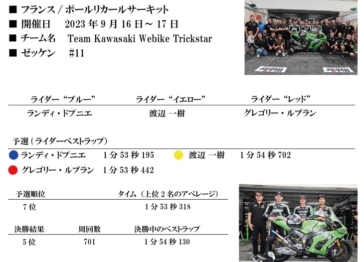 2023ボルドール24時間耐久結果報告_JPN