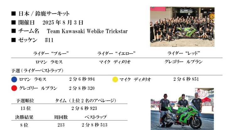 三国コカ・コーラ社セールストレーニング終了証 2025 FIM世界耐久選手権 “コカ·コーラ” 鈴鹿8時間耐久ロード