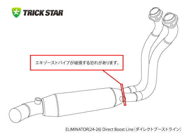 対象エキゾーストパイプの品番と姿図